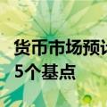 货币市场预计2024年欧洲央行将降息不超过55个基点