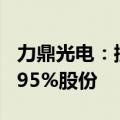 力鼎光电：控股股东一致行动人拟减持不超2.95%股份