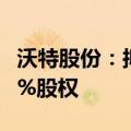 沃特股份：拟以600万元转让深圳协同创新10%股权