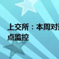 上交所：本周对退市园城、退市同达等退市整理股票进行重点监控