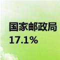 国家邮政局：5月中国快递发展指数同比提升17.1%