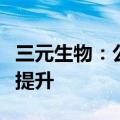 三元生物：公司赤藓糖醇产能利用率同比有所提升