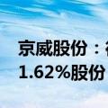 京威股份：德国威卡威拟协议转让所持公司11.62%股份