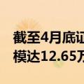 截至4月底证券期货经营机构私募资管业务规模达12.65万亿元