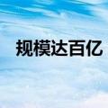 规模达百亿 厦门先进制造业基金正式设立