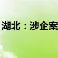 湖北：涉企案件平均审理时长4年来减少52天