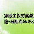 挪威主权财富基金：将在特斯拉年度股东大会上投票反对埃隆·马斯克560亿美元的薪酬方案