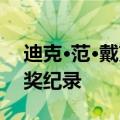 迪克·范·戴克以98岁高龄打破日间艾美奖获奖纪录