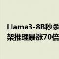 Llama3-8B秒杀700亿巨兽？北大博士生等全新「BoT」框架推理暴涨70倍，24点图形推理一步成神