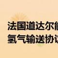 法国道达尔能源与美国化学工业公司签署绿色氢气输送协议