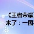 《王者荣耀》超爽玩法“觉醒之战真身降临”来了：一图看懂