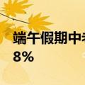 端午假期中老铁路运送跨境旅客同比上升逾28%