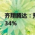 齐翔腾达：预计上半年净利同比增长536%-634%