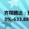 齐翔腾达：预计上半年净利润同比增长536.03%-633.88%