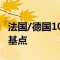 法国/德国10年期国债收益率利差扩大至55个基点