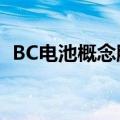 BC电池概念股震荡拉升，帝尔激光涨超8%