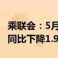 乘联会：5月全国乘用车市场零售171.0万辆，同比下降1.9%