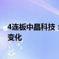 4连板中晶科技：公司经营情况正常 内外部环境未发生重大变化