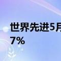 世界先进5月营收35.7亿新台币 环比增长5.37%