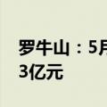 罗牛山：5月销售生猪6.45万头 销售收入1.13亿元