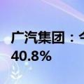 广汽集团：今年1—5月汽车出口量同比增长240.8%