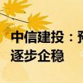 中信建投：预计第二季度医药行业整体增速将逐步企稳