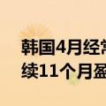 韩国4月经常账户赤字为2.9亿美元，结束连续11个月盈余