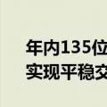 年内135位基金经理离职 公募频频“上新”实现平稳交接