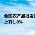 全国农产品批发市场猪肉平均价格为24.60元/公斤，比节前上升1.8%