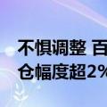 不惧调整 百亿私募连续二周逆势加仓 单周加仓幅度超2%