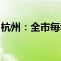 杭州：全市每年设立总额2.5亿元的“算力券”