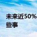 未来近50% 的人希望有AI克隆能帮他们做这些事