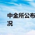 中金所公布2024年5月采取自律监管措施情况