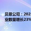 贝恩公司：2023年中国企业出海资金量同比增长11%，企业数量增长23%