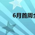 6月首周全国猪肉价格同比涨超15%