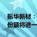 振华新材：预计未来6系和8系三元材料市场份额将进一步提升