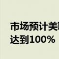 市场预计美联储11月降息25个基点的可能性达到100%