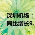 深圳机场：5月旅客吞吐量约478.83万人次 同比增长9.52%