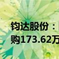 钧达股份：回购完成 累计耗资约1.01亿元回购173.62万股