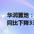 华润置地：5月合约销售额207亿元人民币，同比下降33.9%