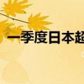 一季度日本超50%半导体制造设备流向中国