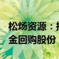 松炀资源：拟使用1500万至3000万元自有资金回购股份