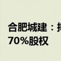 合肥城建：拟预挂牌转让控股子公司肥西康居70%股权