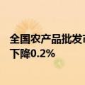 全国农产品批发市场猪肉平均价格为24.55元/公斤，比昨天下降0.2%