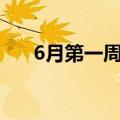 6月第一周全国猪肉价格同比涨超15%