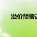 溢价预警连发 QDII基金投资热情难挡