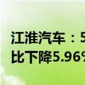 江淮汽车：5月新能源乘用车销量2683辆，同比下降5.96%