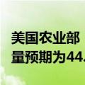 美国农业部：6月美国2024/2025年度大豆产量预期为44.5亿蒲式耳