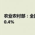 农业农村部：全国农产品批发市场猪肉平均价格比昨天上升0.4%