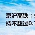 京沪高铁：持股5%以上股东平安资管计划减持不超过0.19%股份